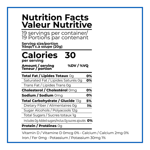 Strawberry Jam No Sugar Added
